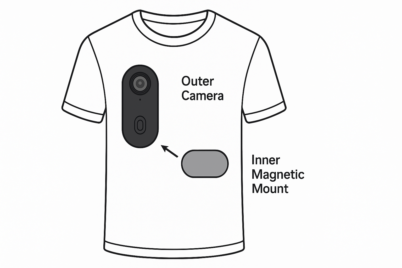 🐴 EquiCam – Capture Every Ride in Motion 🐴 EquiCam – Capture Every Ride in Motion